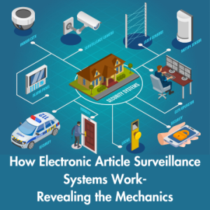 Electronic Article Surveillance