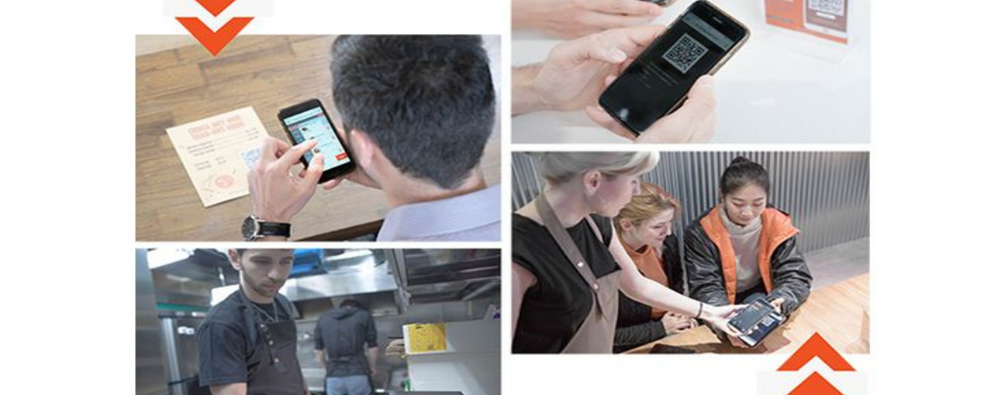 Core Components of RFID