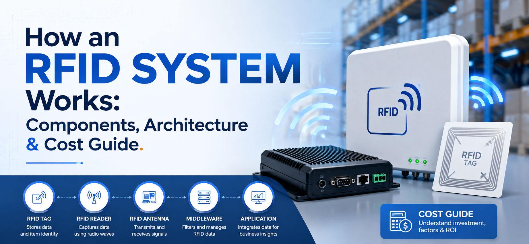 RFID system