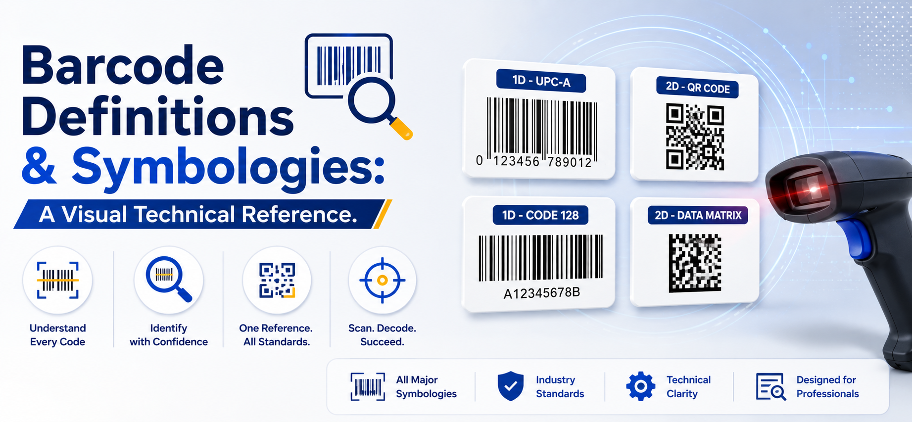 Barcode Definitions